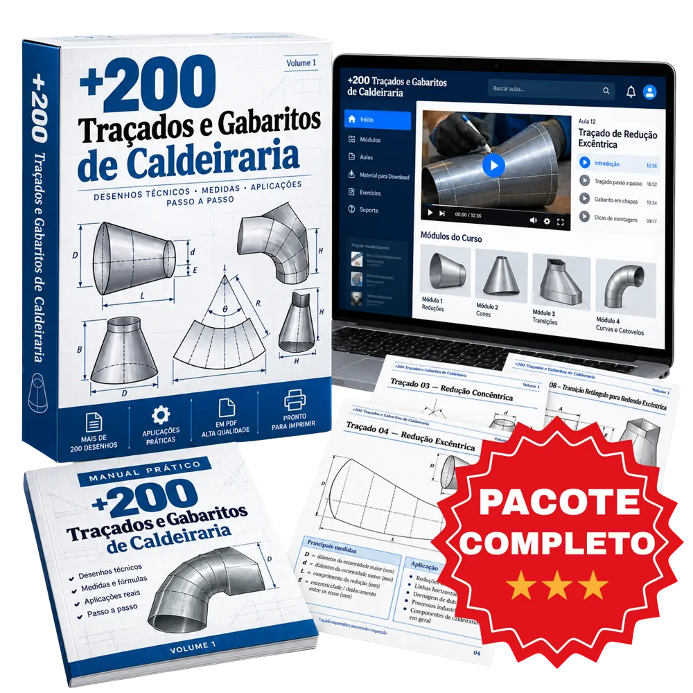 Mockup do Pacote Completo de Caldeiraria