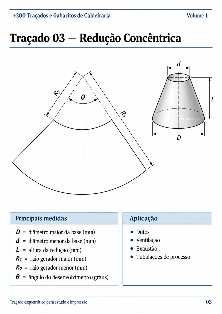 Página do material: Redução concêntrica
